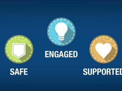 Five symbols connote the words, "Healthy, Safe, Engaged, Supported, Challenged"