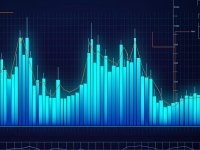 Machine Learning in Finance