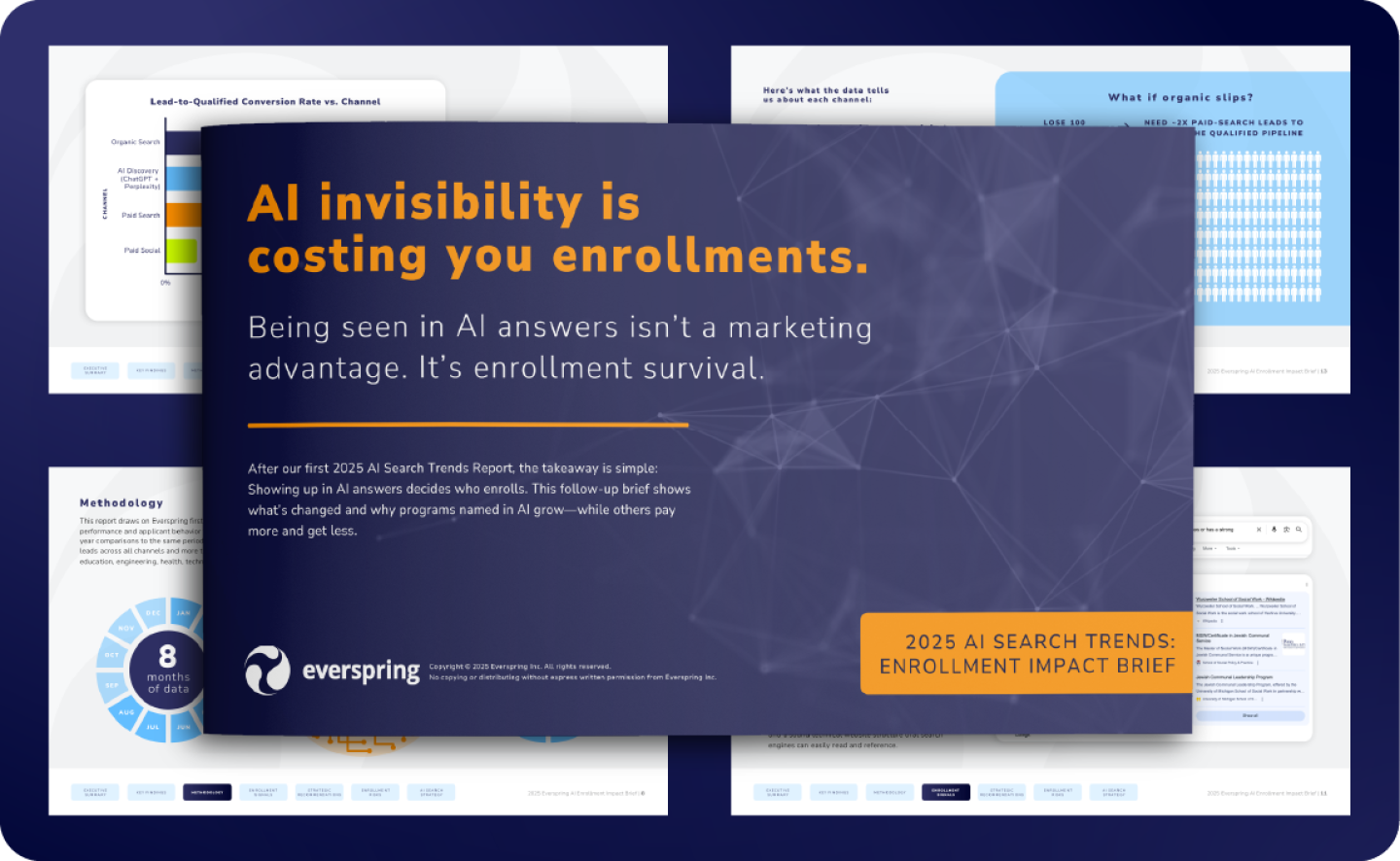 Cover of Everspring’s 2025 AI Search Trends: Enrollment Impact Brief with charts and data visuals on AI visibility and enrollments.