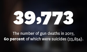 Gun-Violence-Public-Health-Crisis-39773.jpg