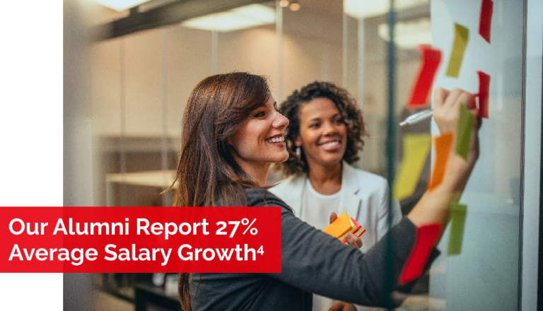 Our Alumni Report 27% Average Salary Growth