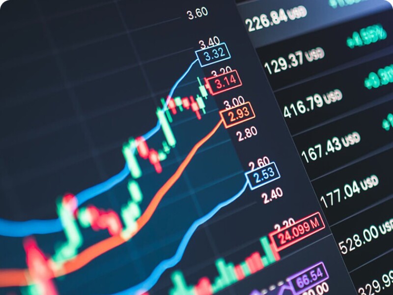 Line graph chart of various financial data