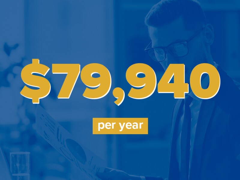 $79,940 per year