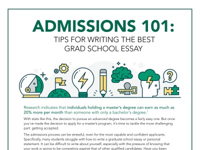 Tips for writing the best grad school essay infographic