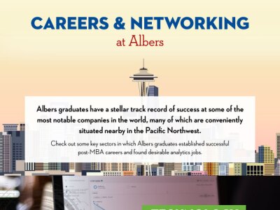 SeattleU Careers and Networking infographic