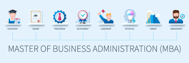 Why an MBA reasons listed out