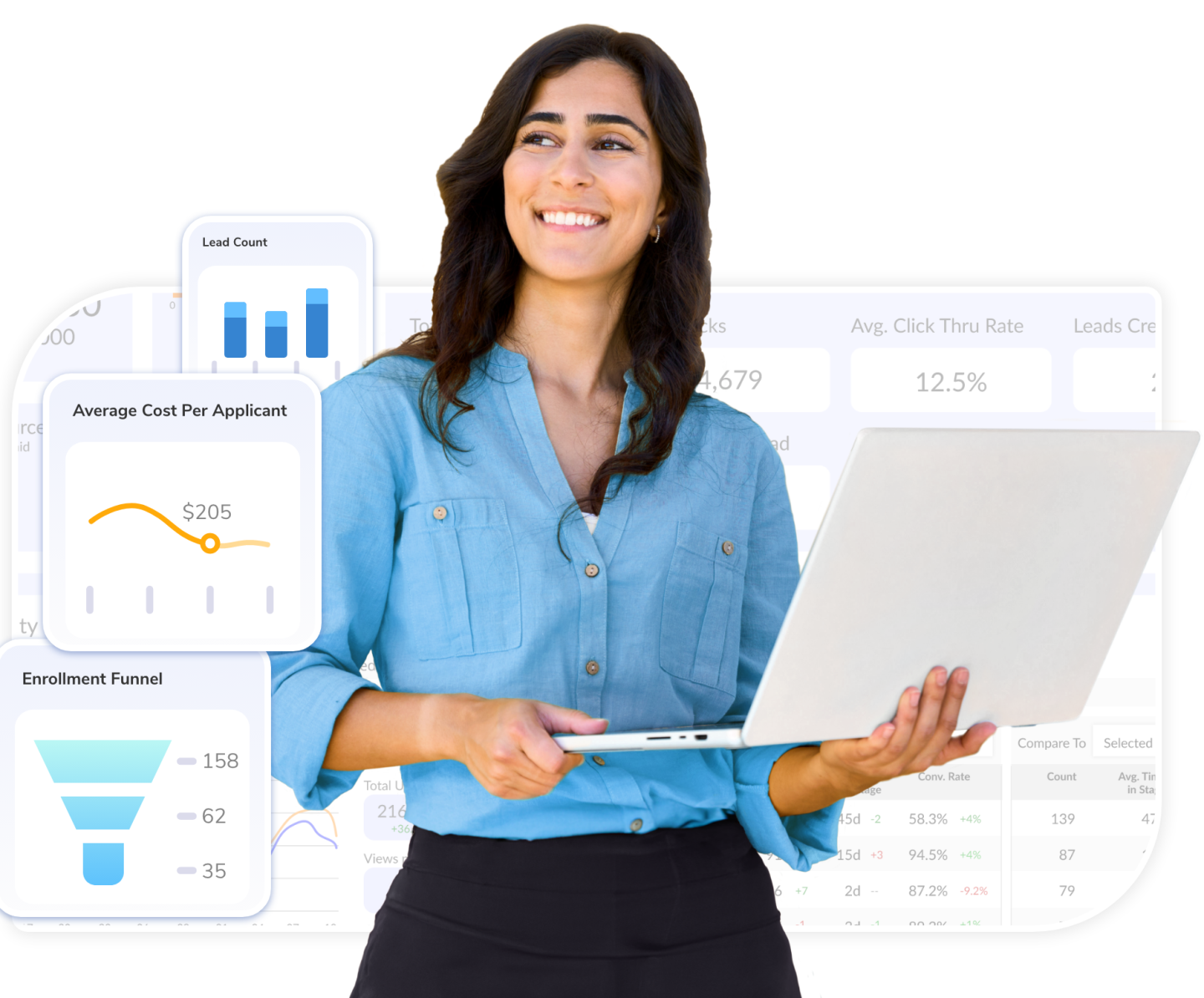 Woman smiling among diagrams of successful metrics